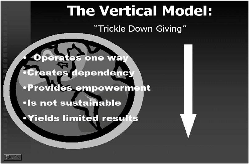 Role Models of Generosity and Stewardship